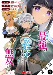 Isekai de Saikyou no Skill o Umidaseta node, Hitasura Musou Suru Koto ni Shimashita. ~ Ore Dake ga Skill no Suuchi o Katte ni Sousa ~ Cover Image