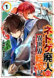 Reincarnation of the Online Game Addict ~ I Can’t Use the Overpowered Fists That Made Me the Fist King, so Now I Swing a Club for Eight Hours a Day Cover Image