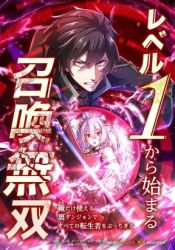 Starting from Level 1: I’ll Defeat All Reincarnated Monsters in My Secret Dungeon poster